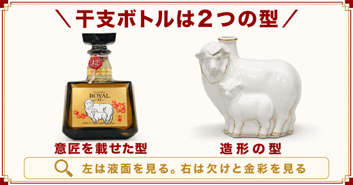 サントリー干支ボトルの意匠を載せた型と造形の型