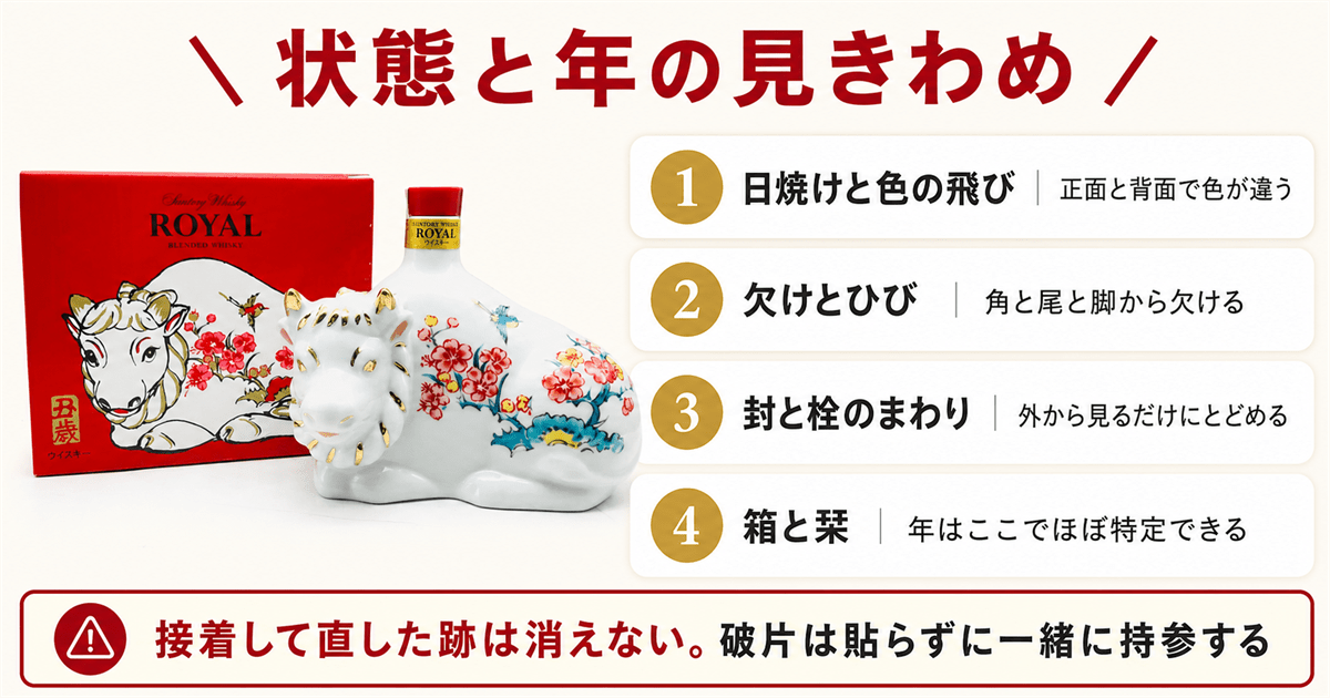 干支ボトルで値がつきにくくなる状態と年の特定