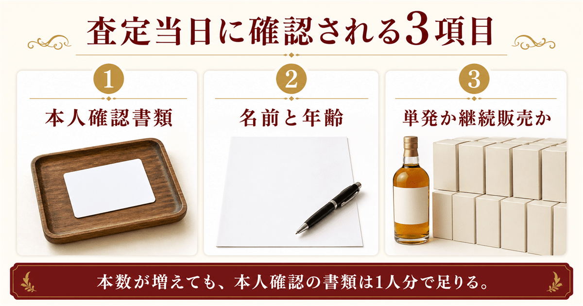 査定当日に確認されること