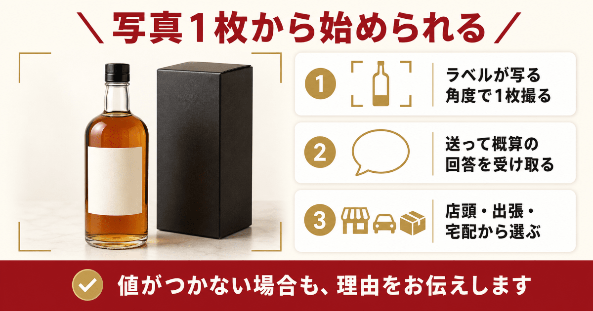 いらないお酒の買取査定ならリンクサス