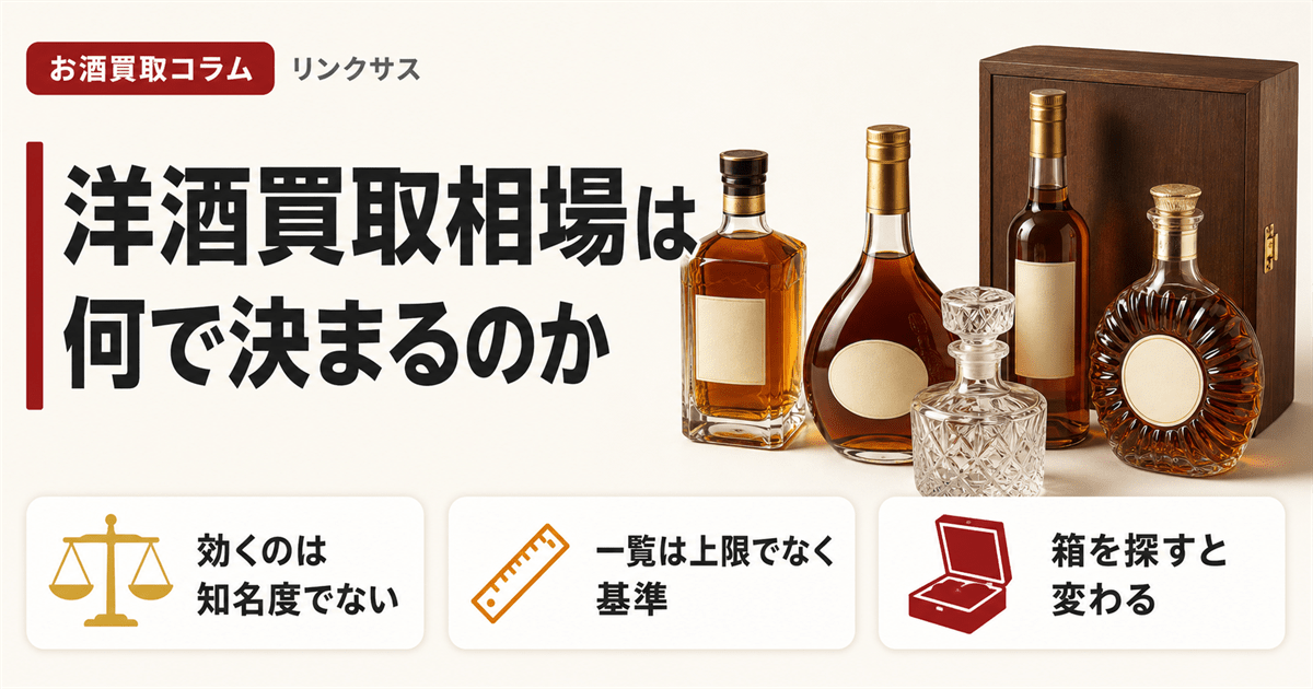 お酒の人気コラム