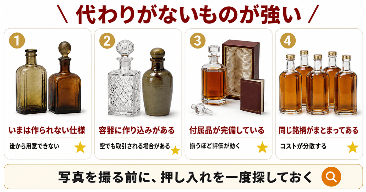 相場より高く評価されやすい条件