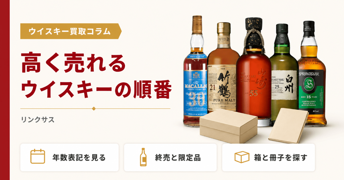 お酒の人気コラム