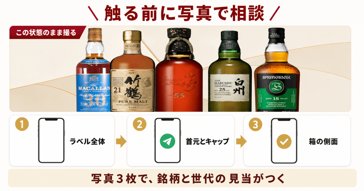 ウイスキーの買取査定ならリンクサス