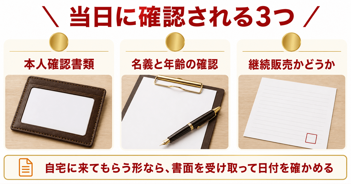 査定当日に確認されること
