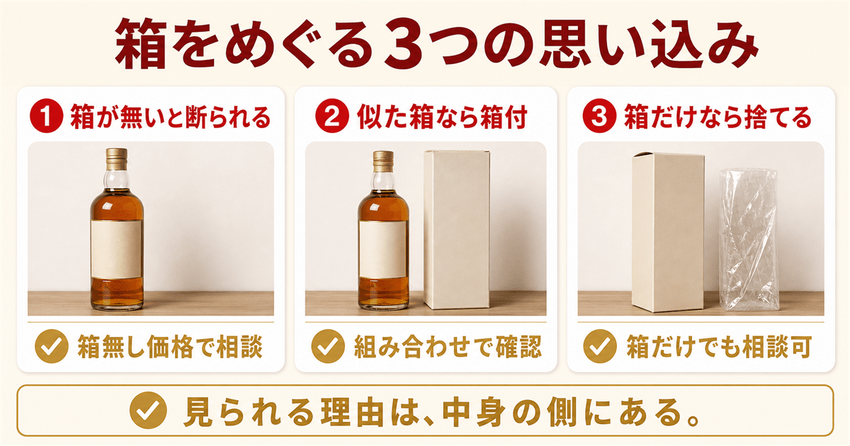 山崎の箱無しをめぐるよくある誤解