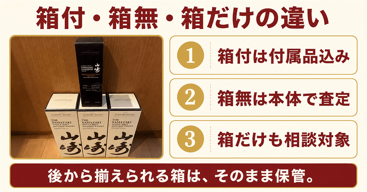 山崎の化粧箱があるときと無いときの扱いの違い