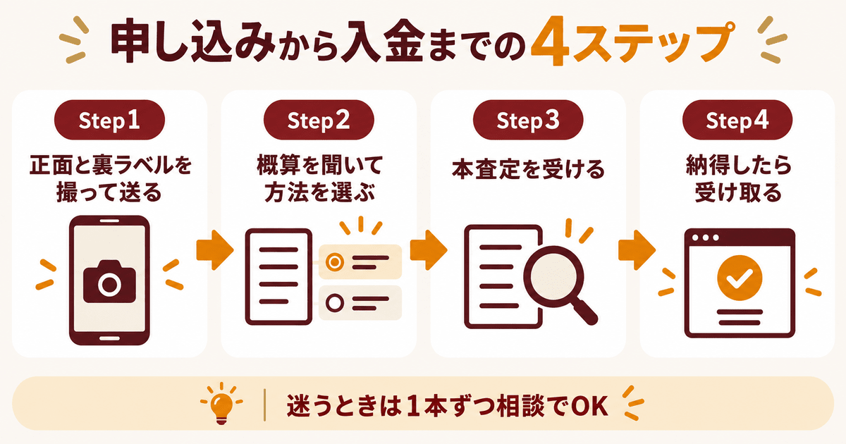 カミュ ナポレオン ブックの年代の見分け方｜特級表記と空き瓶買取