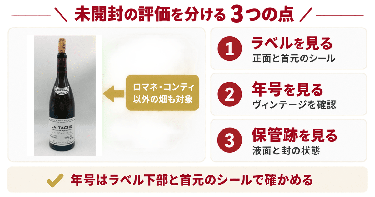 ロマネコンティの空き瓶は売れる｜ラベル・コルクの条件とDRC買取 ｜お