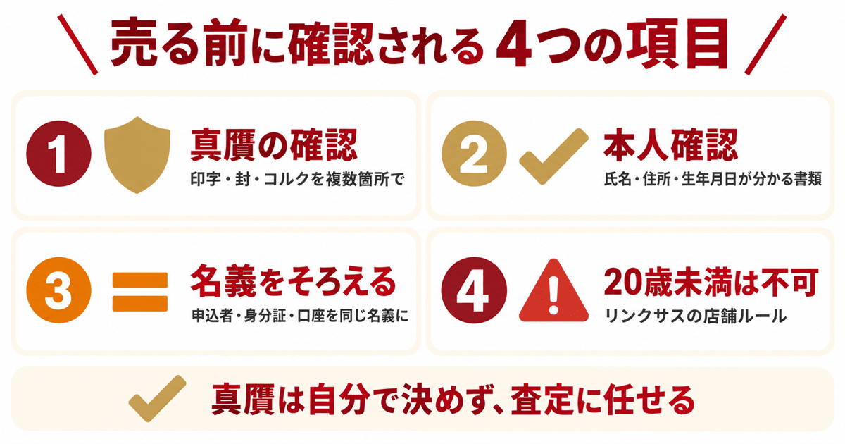 売る前に確認したい真贋と本人確認のルール