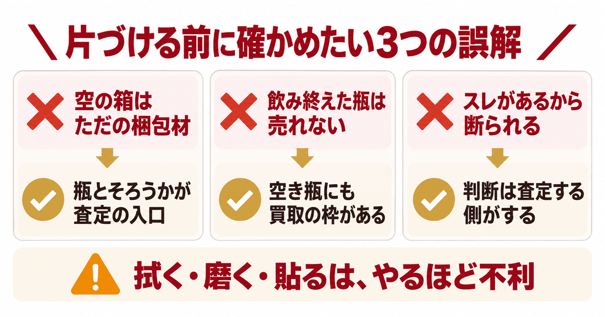 エンジェルの箱と空き瓶をめぐるよくある誤解