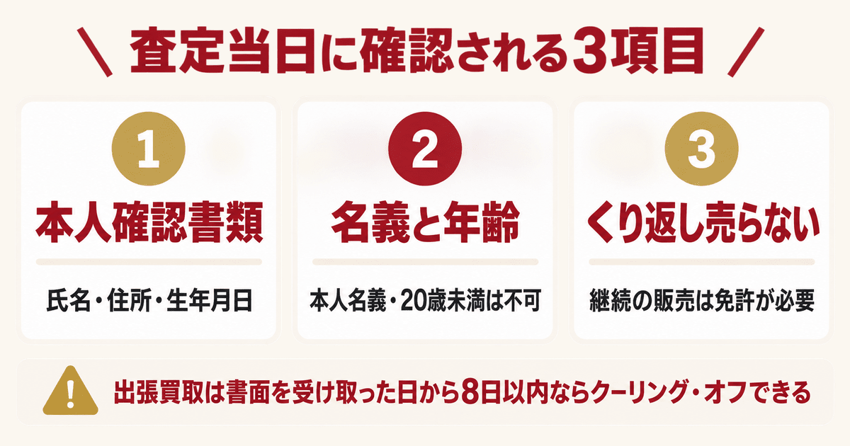 査定当日に確認される本人確認と名義と年齢