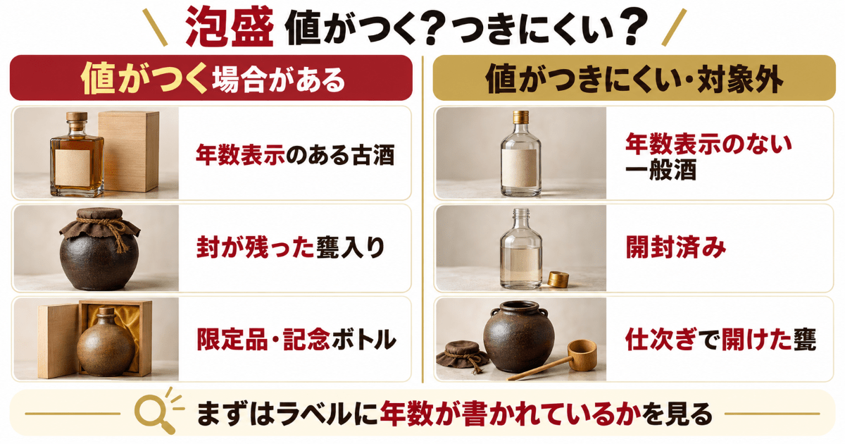 泡盛の買取で値がつくものとつきにくいものの早見表