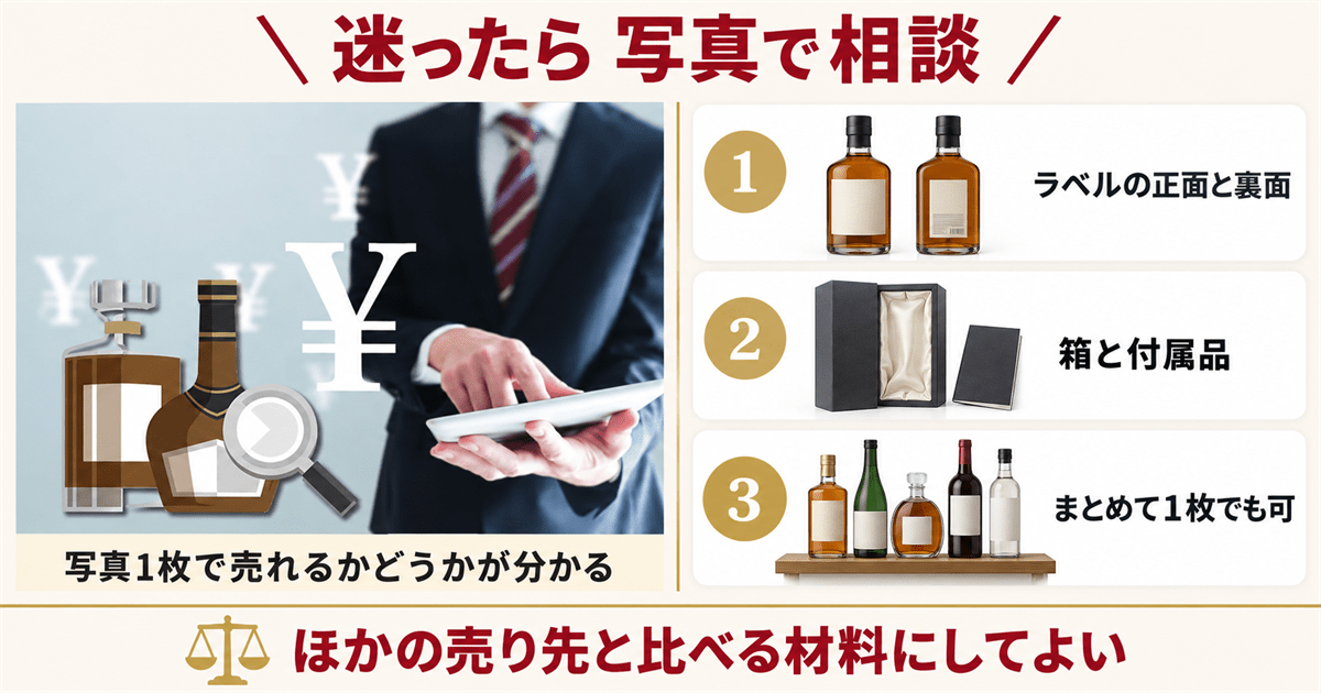 お酒の買取価格を写真から調べる査定のイメージ