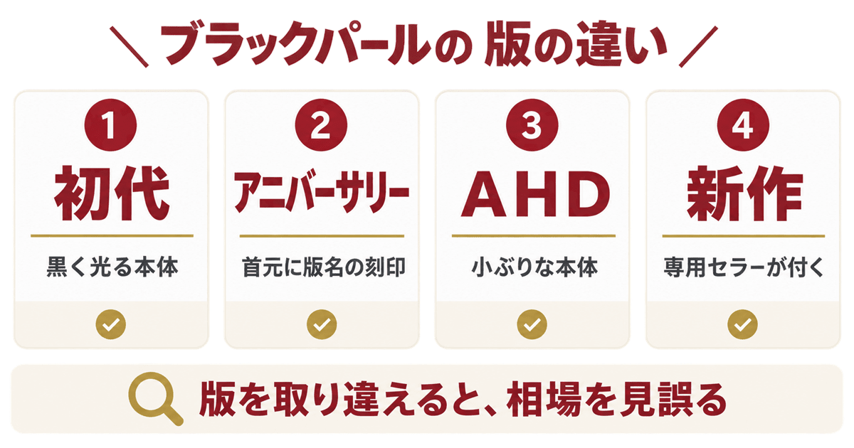ルイ13世ブラックパールの版ごとの違いを並べた早見表