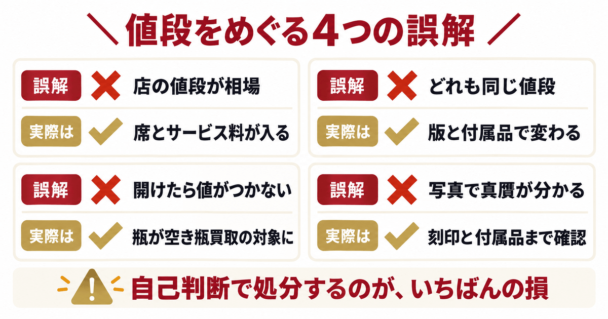 ブラックパールの値段をめぐる4つの誤解