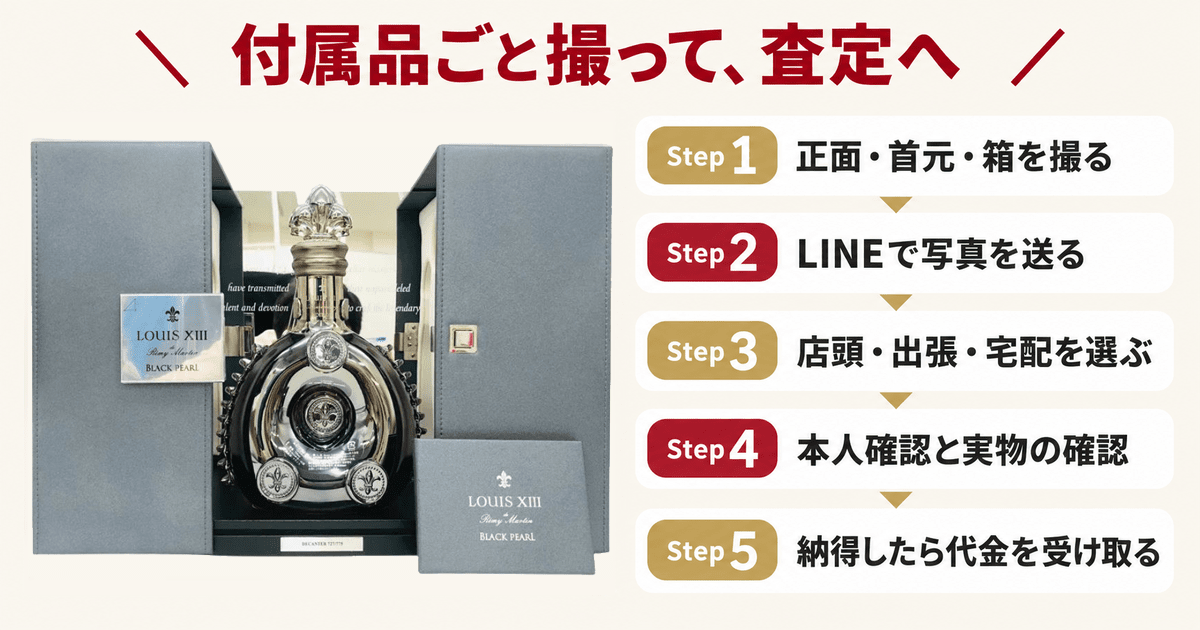 ブラックパールを付属品ごと撮って査定に出す流れ