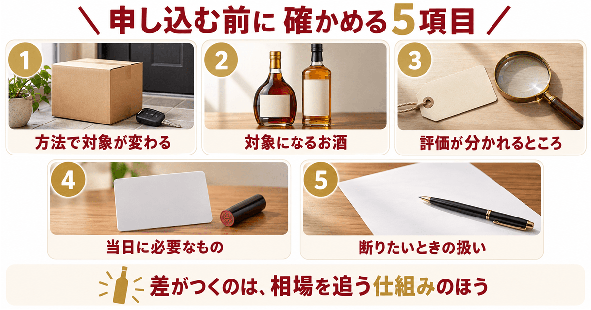 福ちゃんのお酒買取で先に押さえる5項目の早見表
