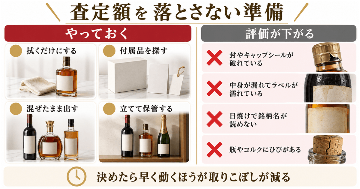 査定額を落とさないための4つの準備