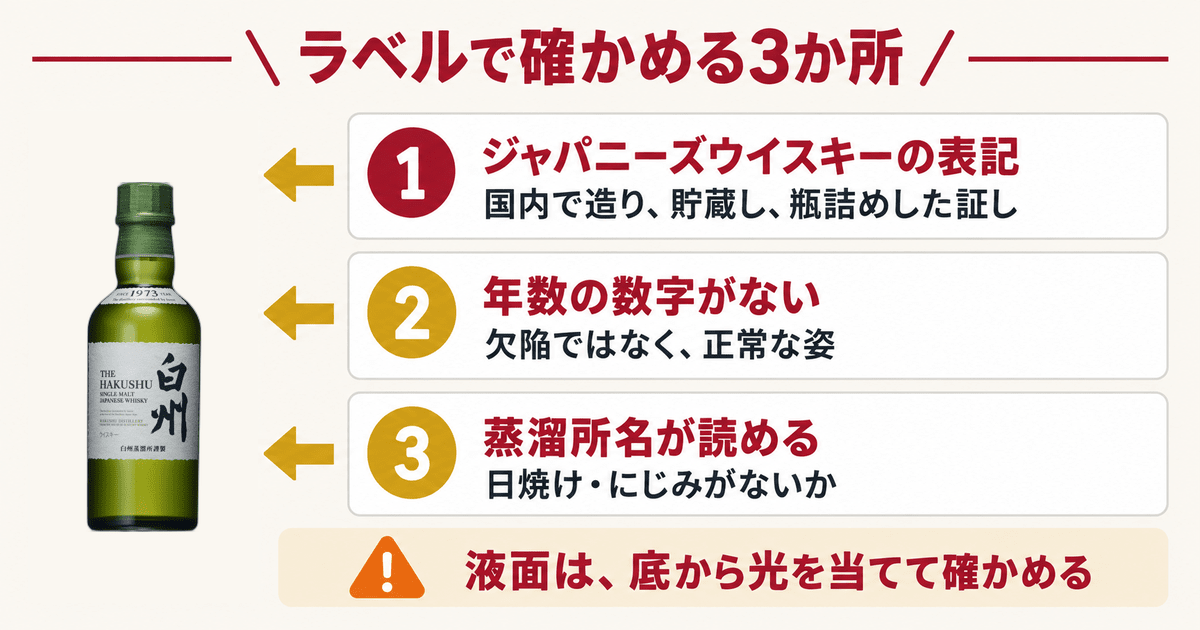 白州ミニボトル買取｜180mlの定価改定と査定で見られる4項目 ｜お酒