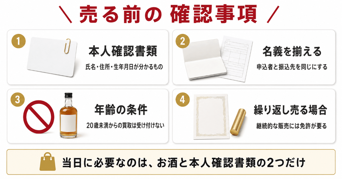 売る前に確認したい本人確認と免許のルール