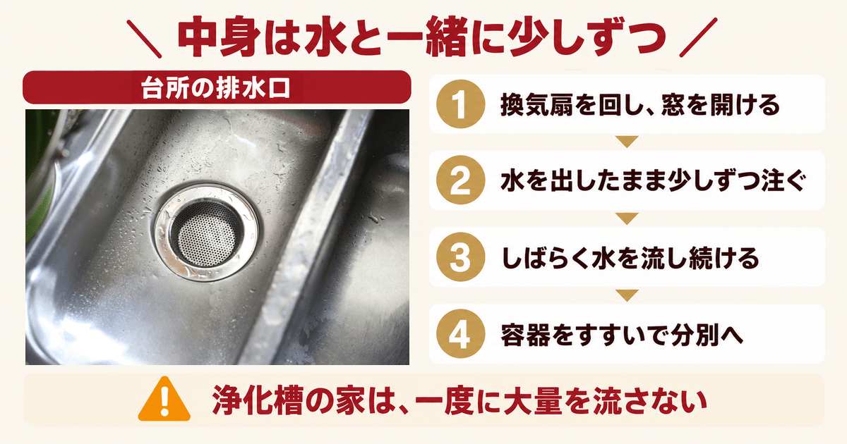 お酒の中身を台所の排水口へ流す手順