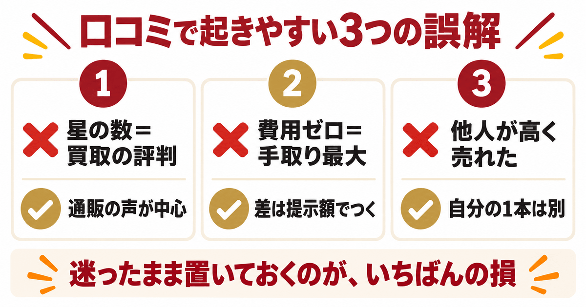 ジョイラボの口コミを読むときに起きやすい3つの誤解