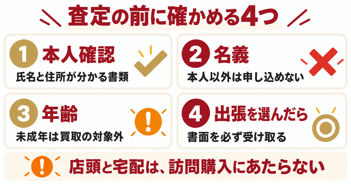 お酒の査定の前に確かめる本人確認・名義・年齢・訪問購入のルール