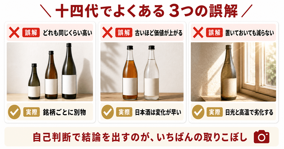 十四代の値段をめぐって広まりやすい3つの誤解