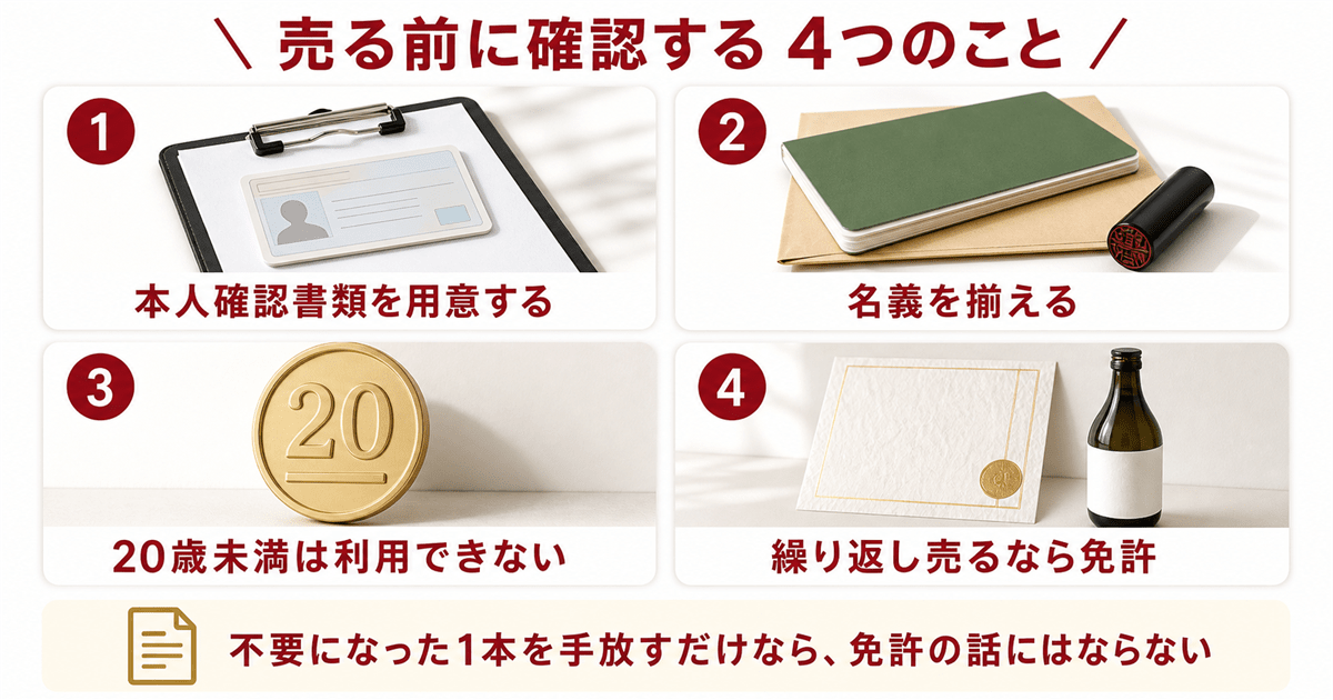 売る前に確認したい本人確認と免許のルール