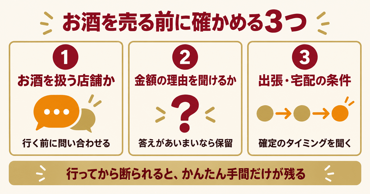 お酒を買取店に持ち込む前に確かめる3項目