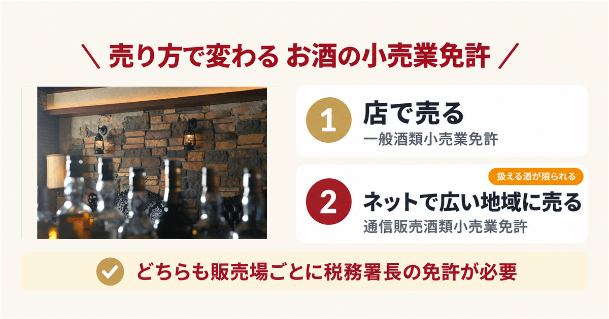 ウイスキー転売は違法？摘発される境目と酒税法の罰則・免許・税金｜お