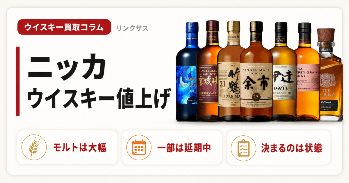 ニッカウイスキーの値上げ　改定前と改定後の見方