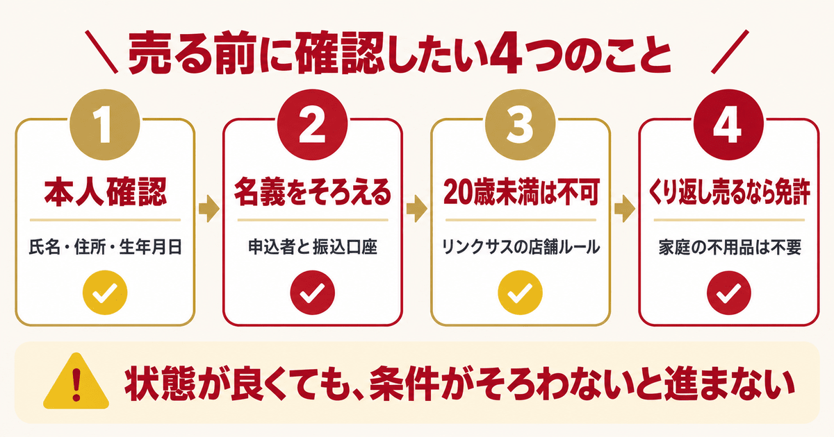 ニッカウイスキーを売る前に確認したい本人確認と免許のルール