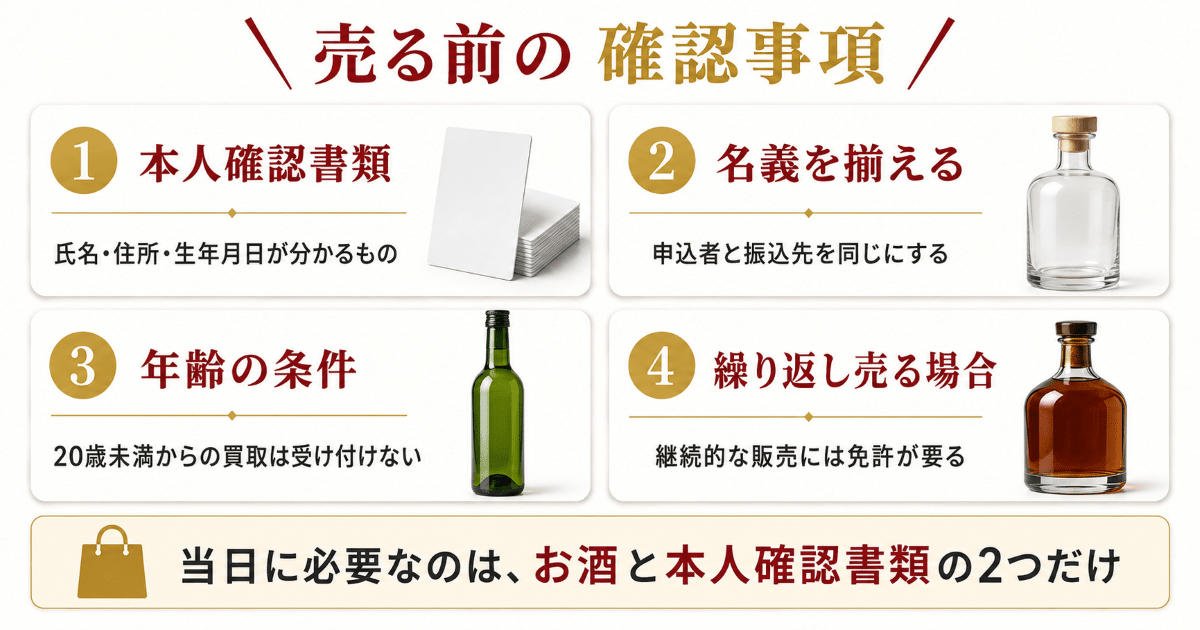 売る前に確認したい本人確認と免許のルール