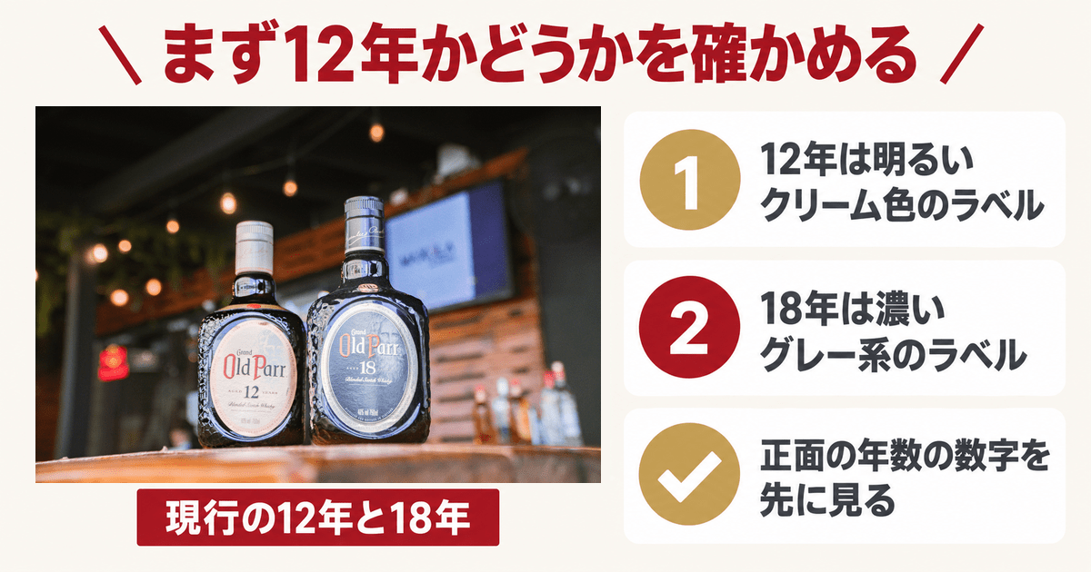 現行のオールドパー12年と18年のラベルの違い