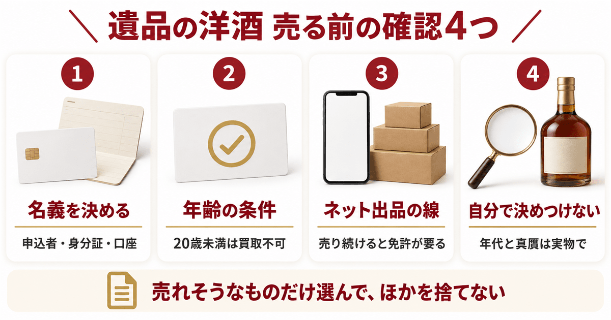 実家や遺品の古い洋酒を売る前に確認すること