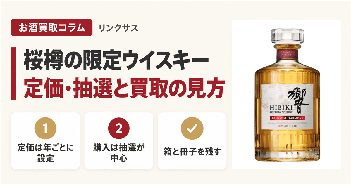 響ブロッサムハーモニーの定価と抽選｜歴代6本の違いと買取の見方 ｜お