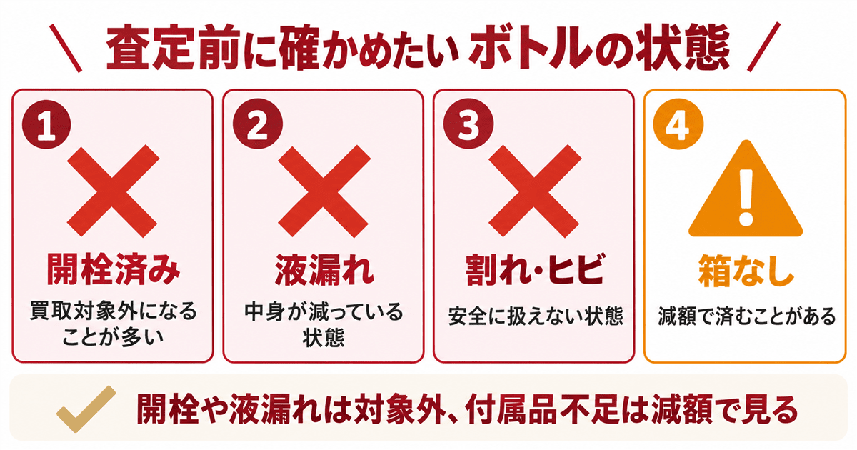 買取で評価が下がる状態と、やってはいけない自己判断