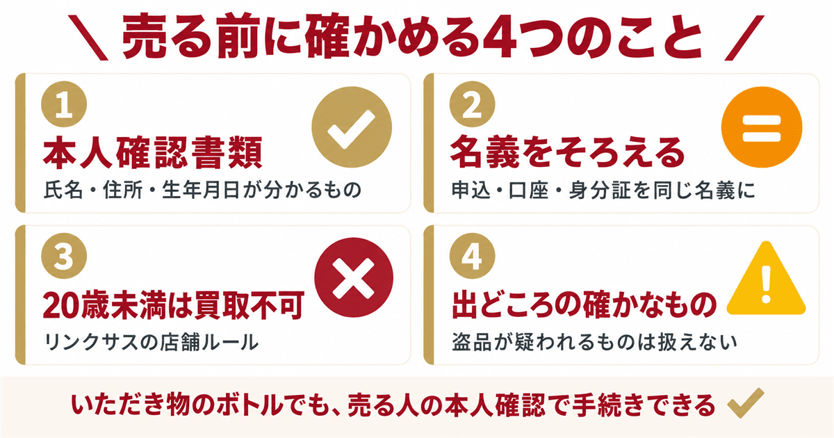 売る前に確認したい本人確認と年齢のルール