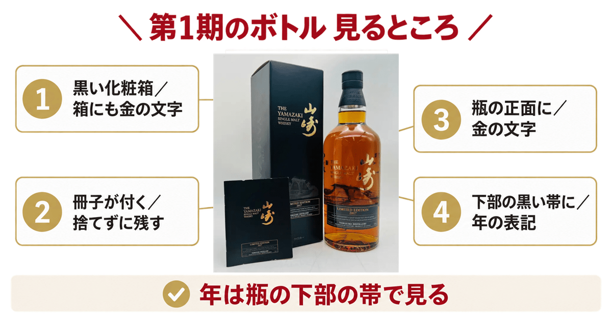 山崎リミテッドエディション歴代7本の違い｜年の見分け方と買取 ｜お酒