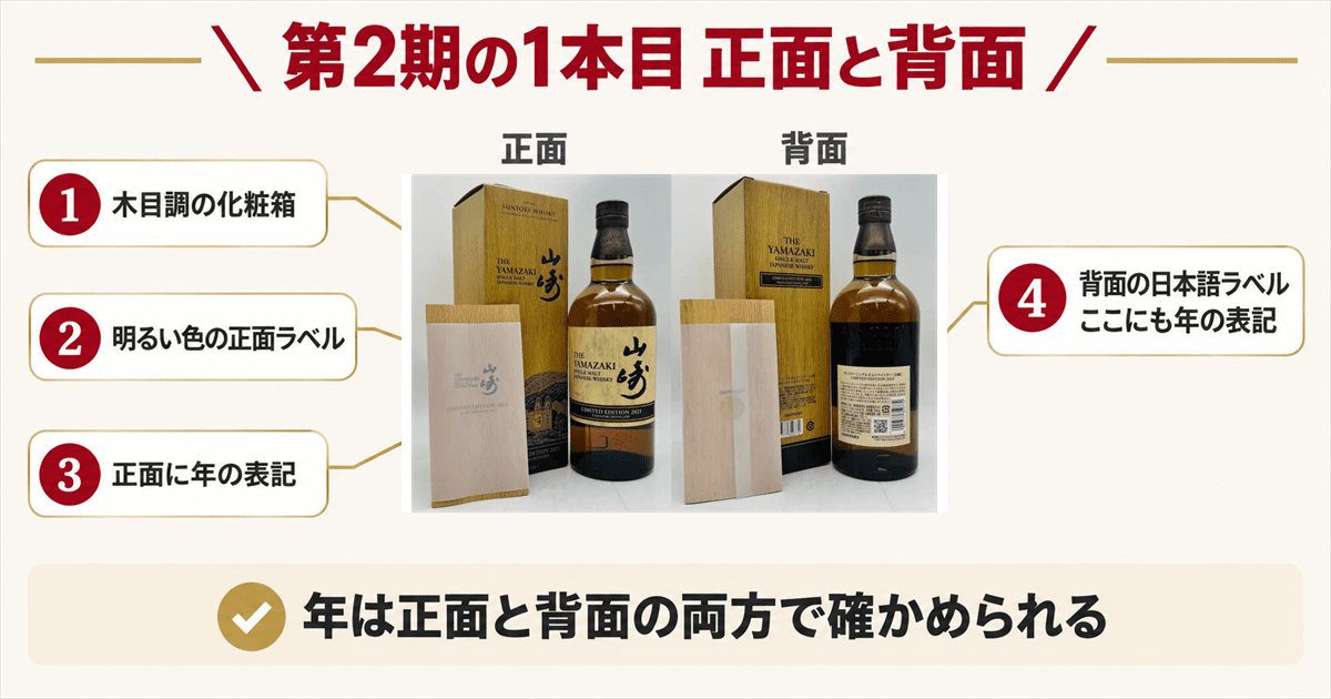 山崎リミテッドエディション歴代7本の違い｜年の見分け方と買取 ｜お酒