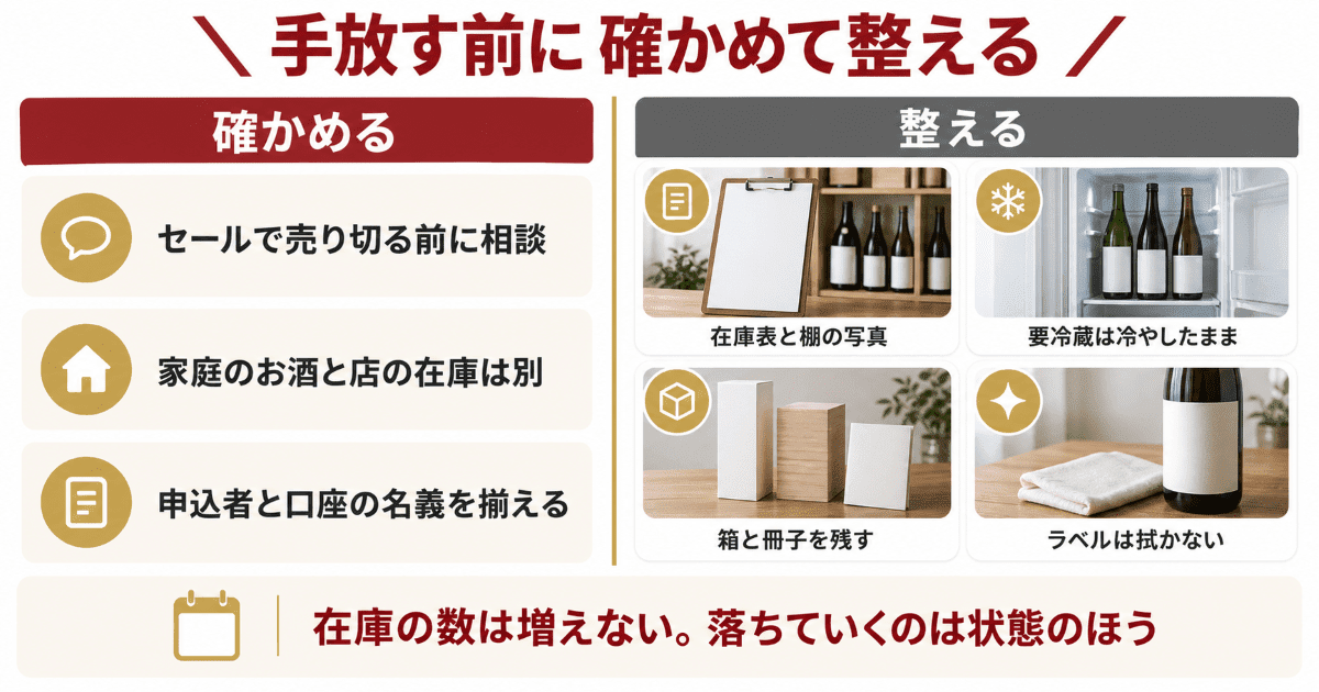 お酒の在庫を手放す前に確かめることと準備