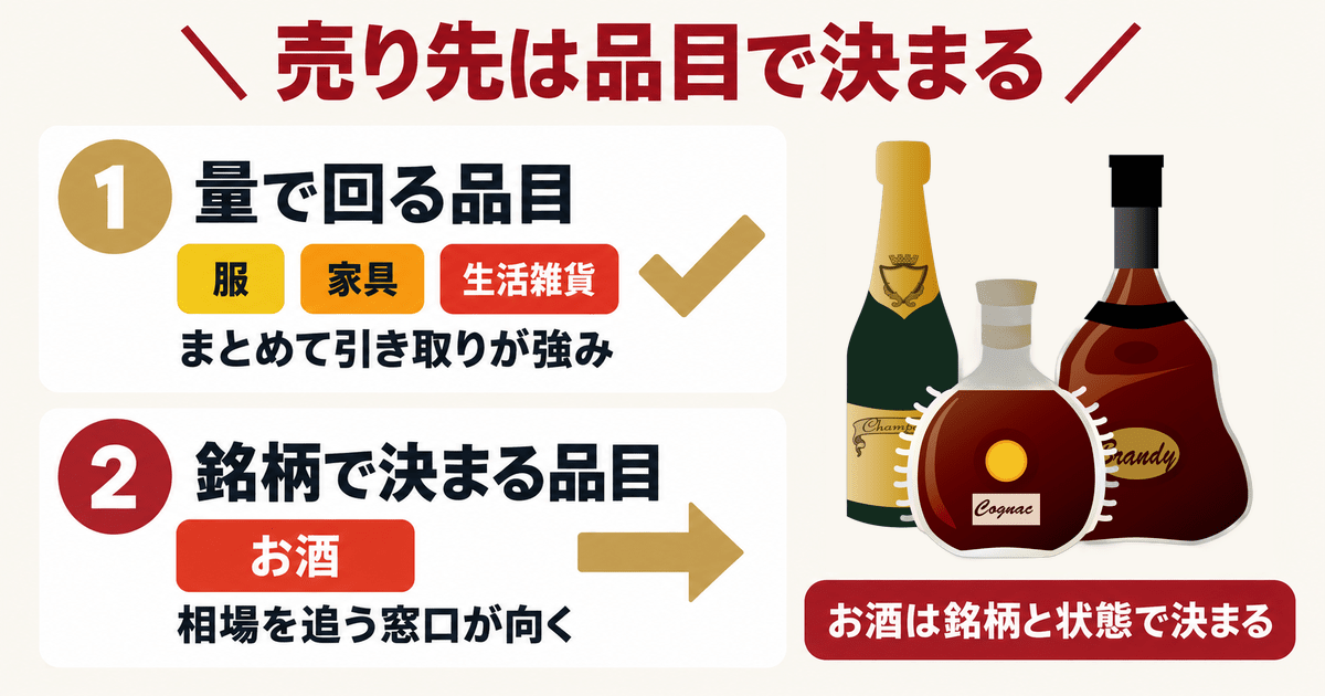 量で回る品目と銘柄で決まるお酒の違い　シャンパン・コニャック・ブランデーのボトル