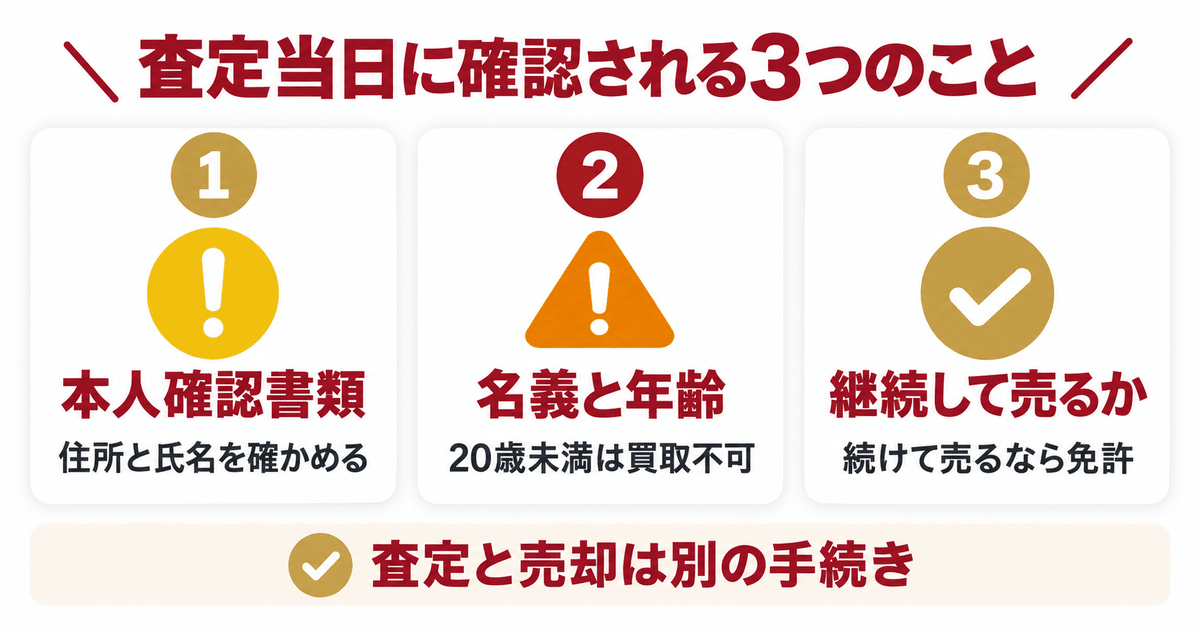 お酒の査定当日に確認される本人確認・名義と年齢・免許の3項目