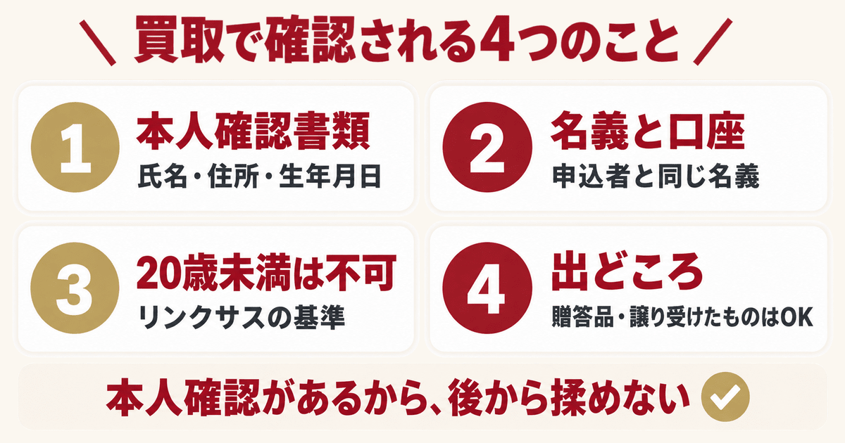 お酒を買取に出すときに確認される4つのこと