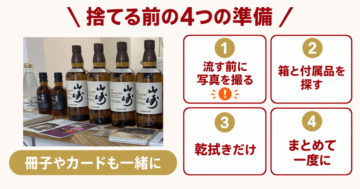 冊子やカードと並んだウイスキーのボトルと、査定前の4つの準備