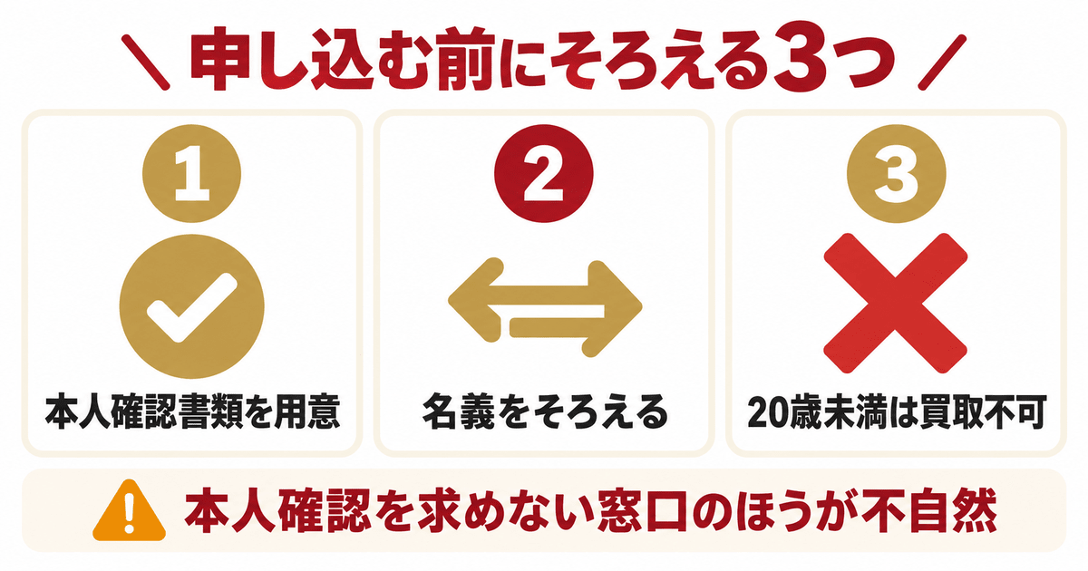 お酒の買取を申し込む前に確かめる本人確認・名義・年齢の3項目