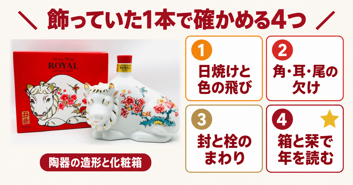 羊をかたどった陶器のボトルと化粧箱、値がつきにくくなる状態