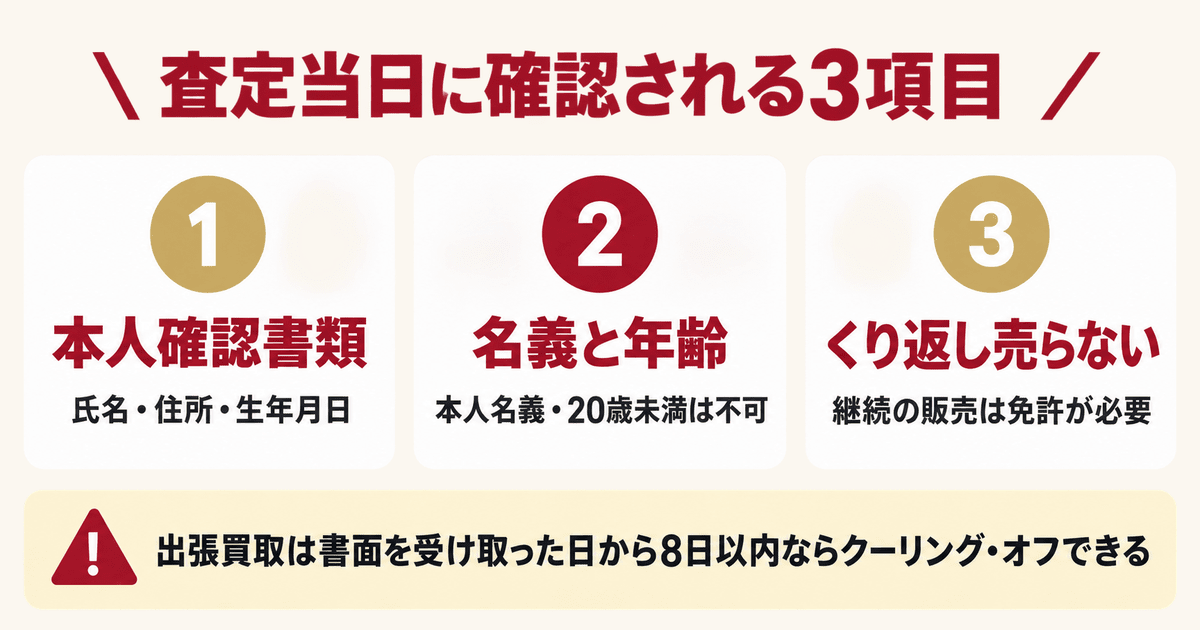 干支ボトルの査定当日に確認される本人確認と名義